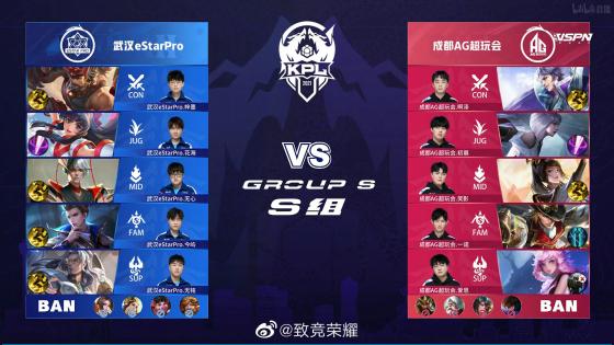 无论是与大
