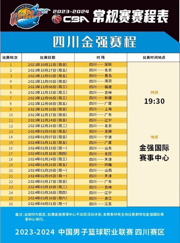 同时灵活切