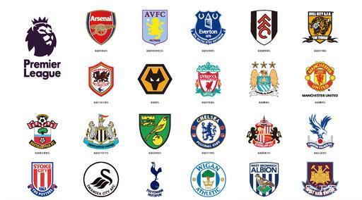 如何定义顶 如何定义顶