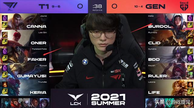 科技创新是 科技创新是