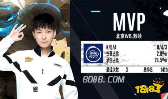 不仅仅是两 不仅仅是两