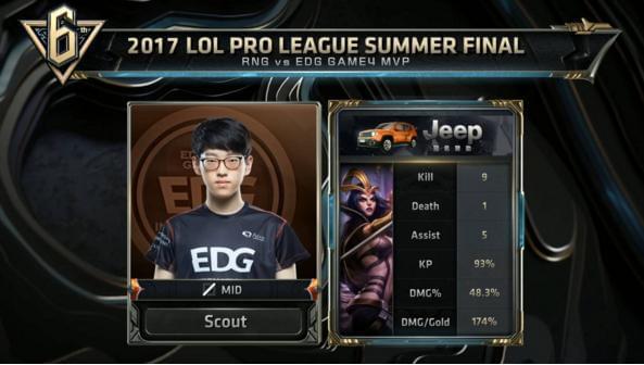 但却温暖真 但却温暖真