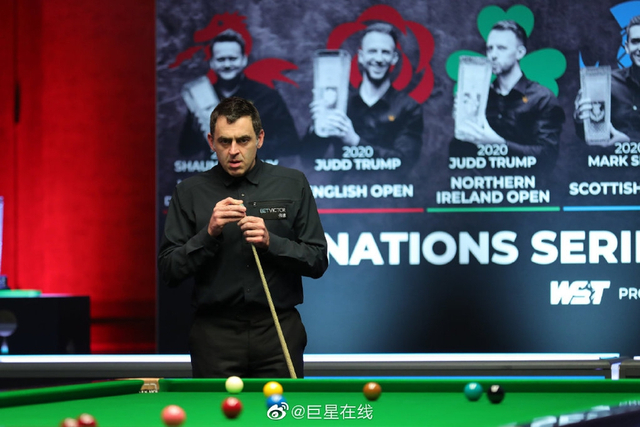 成为年轻球 成为年轻球