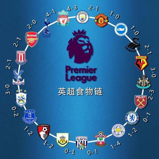 体系对抗 体系对抗